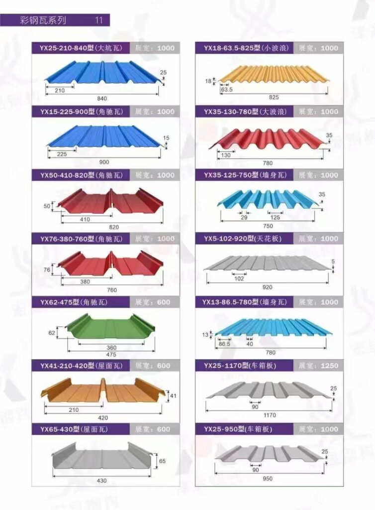 14 types color steel tile profiles, PPGI corrugated roof wall sheets for construction factory warehouse